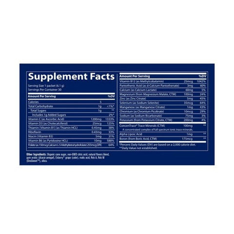 Trace Minerals, Electrolyte Stamina Power Pak Raspberry, Non-GMO Mixed Berry 30 packets Trace Minerals