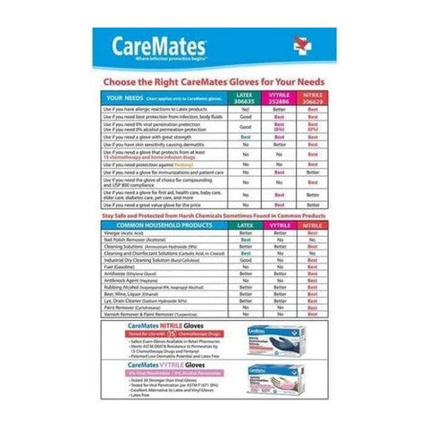 Caremates, Vinyl Examination Gloves Large, 100 Count